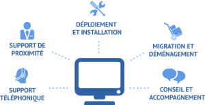 depannage informatique arras 62